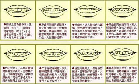 牙細 面相|面相：从牙齿看你的全面运势(图)